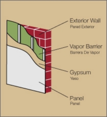 Step 2: Prepare Walls